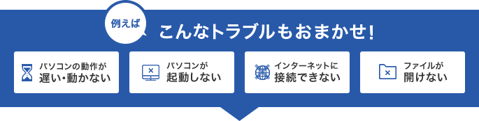 こんなトラブルもおまかせ！