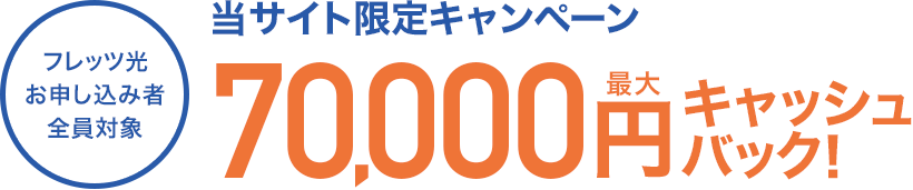 キャンペーン 割引 法人向け Ntt西日本フレッツ光 キャンペーン 割引 法人向け Ntt西日本フレッツ光