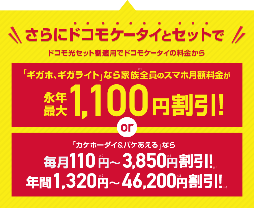 さらにドコモケータイとセットで ドコモケータイの料金から ずっとドコモ割プラスで ドコモケータイの料金から