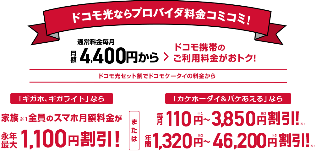 ドコモ光ならプロバイダ料金コミコミ！