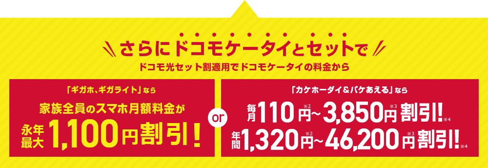 ドコモケータイをお持ちならドコモ光セット割適応ドコモケータイの料金から 長期ドコモケータイをご利用ならずっとドコモ割プラスでドコモケータイの月額割引もしくは、dポイント進呈