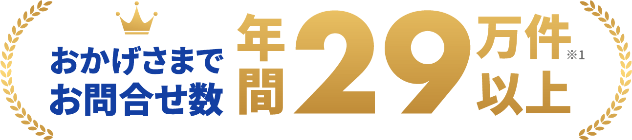 おかげさまでお問合せ数 年間29万件以上