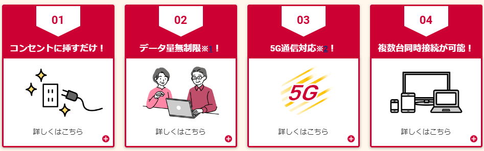 ドコモhome5G