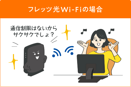 フレッツ光Wi-Fiの場合